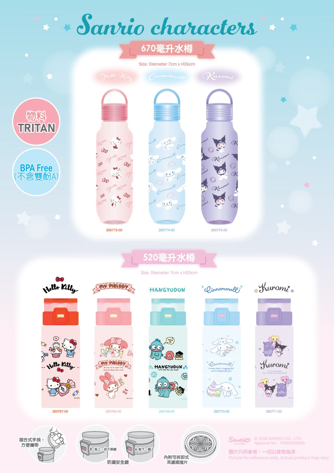 SANRIO 產品更新 【不定時更新】