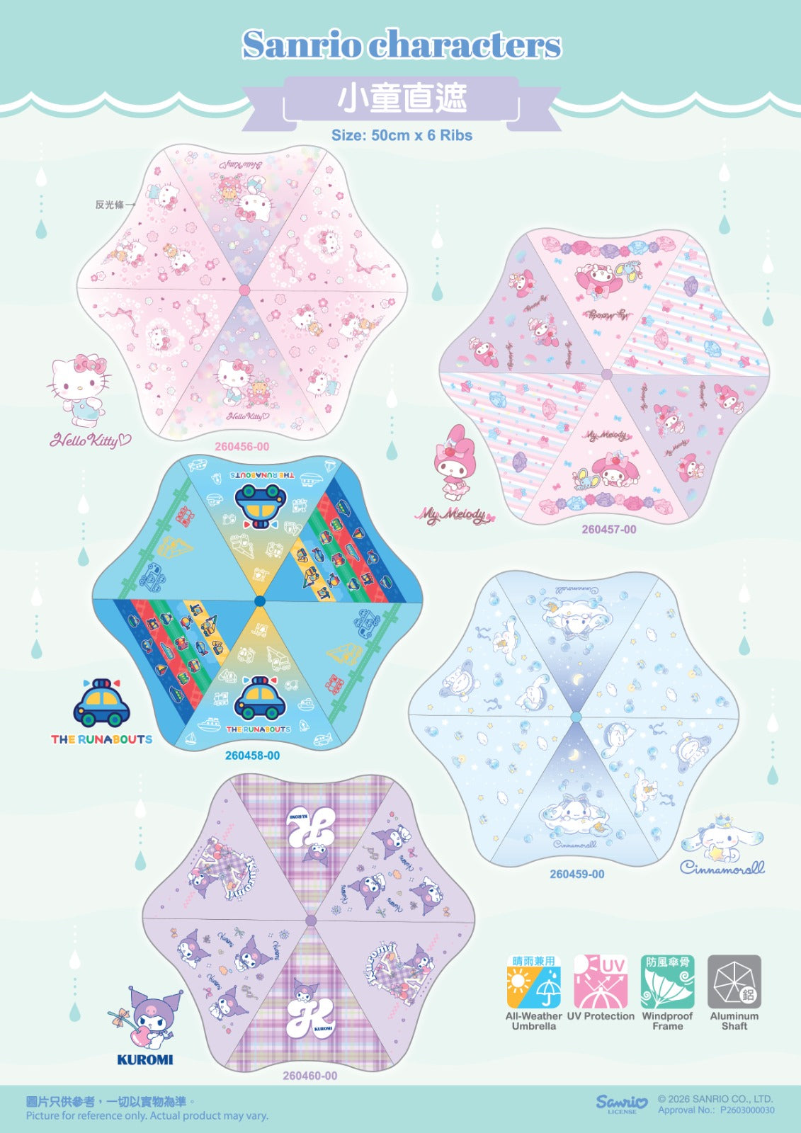 SANRIO 產品更新 【不定時更新】