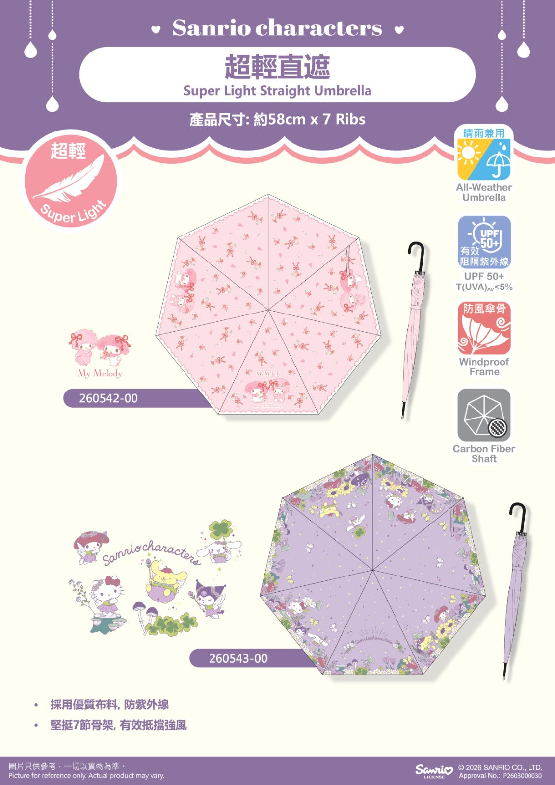 SANRIO 產品更新 【不定時更新】