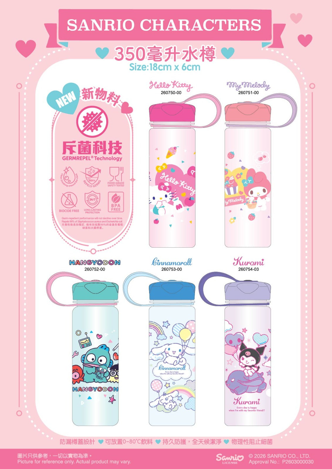 SANRIO 產品更新 【不定時更新】
